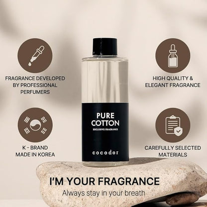 COCODOR Reed Diffuser Oil Refill/Refreshing Air/6.7oz(200ml)/1 Pack/Aroma Therapy, Home Fragrance, Scented Oils, Oils for Reed Diffuser, Office Décor, Decoration