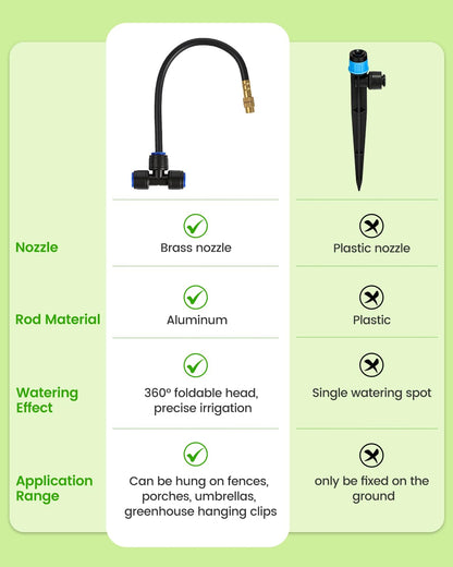 Landtouch 120FT Drip Irrigation System for Garden with 18 Nozzles –360° Adjustable Misting Nozzles, Quick-Connect Design, Ideal for Raised Beds, Lawns, Greenhouses & Outdoor Cooling