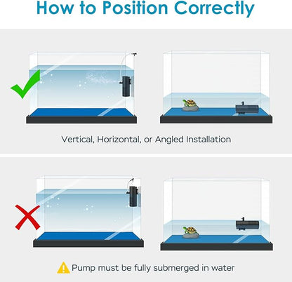 Aquarium Filter for 10-20 Gallon Tanks, Internal Fish Tank Filter, Submersible Turtle Tank Filter, with Aeration/Rainfall Modes and Dual Water Outlet