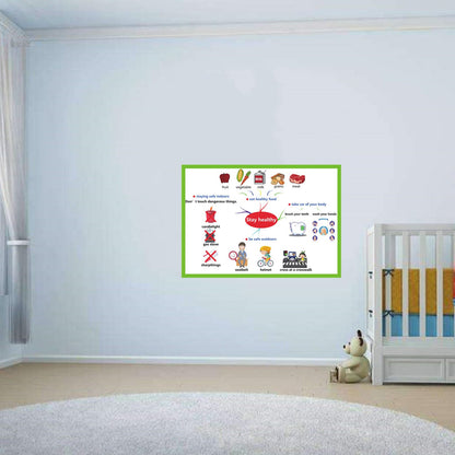 Stay healthy lifestyle Mind Mapping| Educational Posters for Toddlers and Kids | English Teaching Aid Tool| Handy Wall English Charts Reference for Students| Great for School Classroom Décor(17x24in)
