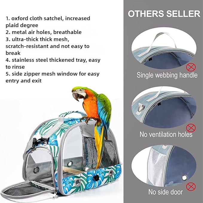 Portable Parrot Bag Bird Backpack with Perch for Birds Cage Side Window Foldable Samll Pet Travel Cage Bird Supplie J5j6 (Gray)