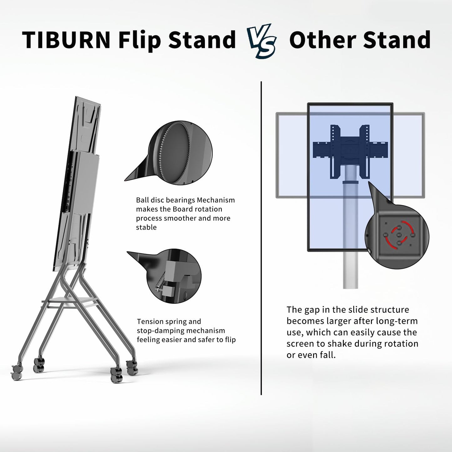 TIBURN Flip Board 55" S2 Smart Board, 4K UHD Smart Whiteboard with TIBURN HQ Eyes S2 Auto Framing Camera, Rotating Adaptive Digital Board for Home and Business with Stand