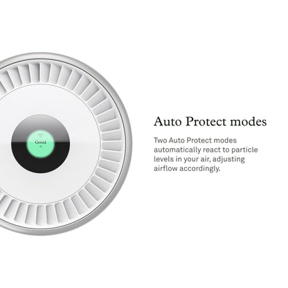 Molekule Air Pro Air Purifier - Purifies Rooms Up to 1000 Sq Ft with High Foot Traffic - FDA Cleared for Destruction of Viruses, Bacteria & Mold - Silver