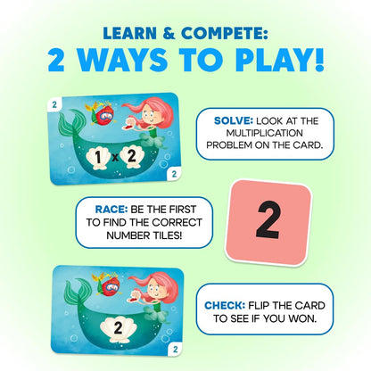 Kidrox Multiplication Flash Cards, Times Tables 1 to 12, Interactive Learning Cards with Fun Character Design, Educational Math Practice Set