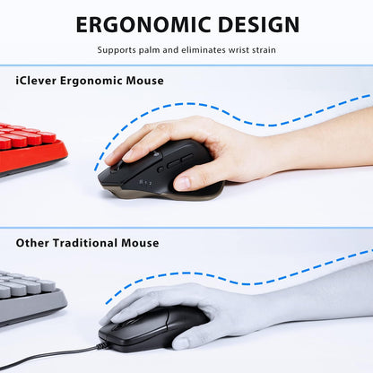 iClever Wireless Mouse with Bluetooth or USB Receiver, 5 Adjustable 2400DPI Rechargeable Computer Mice, Wireless Mouse for Laptop, iPad, MacBook, Tablet, PC