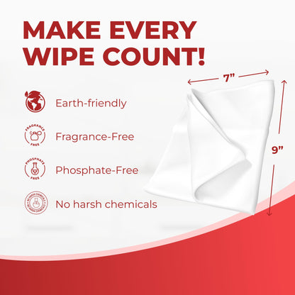 HandyClean Rinse-Free Food Contact Sanitizing Wipes Canister, Multi Surface Cleaning Supplies for Kitchen and Professional Setting One Canister (120 Wipes)