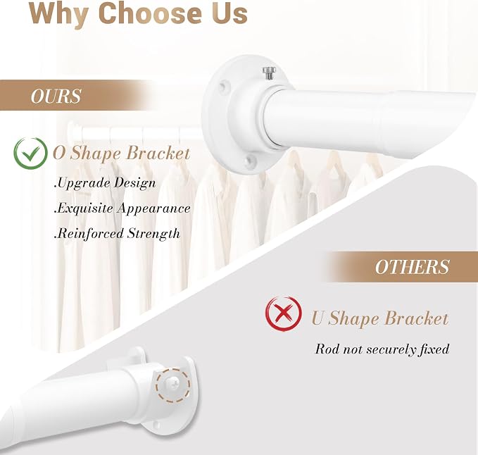 Closet Rod Adjustable 17 to 128 Inch, 1-1/4” Diameter, Closet Rods for Hanging Clothes, Stepless Metal Heavy Duty Hanging Rod for Closet Wardrobes Laundry RV (White)