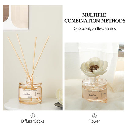Aeeteek Reed Diffuser - Clean Bamboo Essential Oil Aroma for Home, Room Decor Aesthetic with Long-Lasting Fragrance, 4.06 fl oz (120 ml) Air Freshener for Office, Bathroom