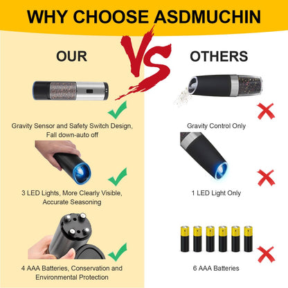 Asdmuchin Gravity Electric Salt and Pepper Grinder Set with Adjustable Coarseness, Large Capacity, Stainless Steel, Portable, Not Easily Knocked Over, Kitchen Utensils Gadgets for Dining Home Gift