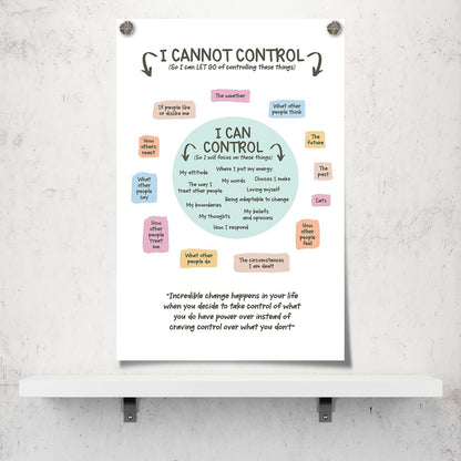 uoyien Growth Mindset Mental Health Posters I Cannot Control and I Can Control Positive Affirmations Charts Canvas Wall Art Kids Educational Prints For Calming Corner Decorations 16x24in Unframed