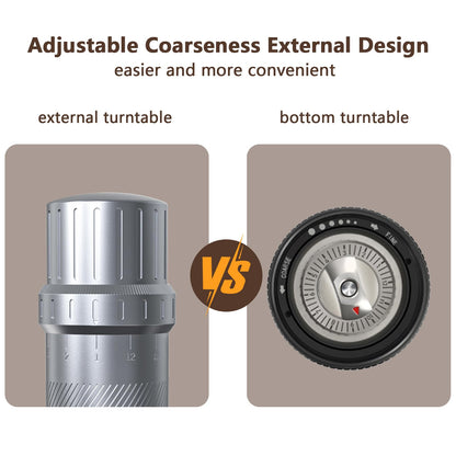 Luvan Professional Grade Pepper Grinder,External Adjustable Coarseness Manual Pepper Mill Grinder, Heavy Duty Aluminum Coarse Pepper Grinder Refillable,Spice Grinder with Stainless Steel Burrs (Gray)