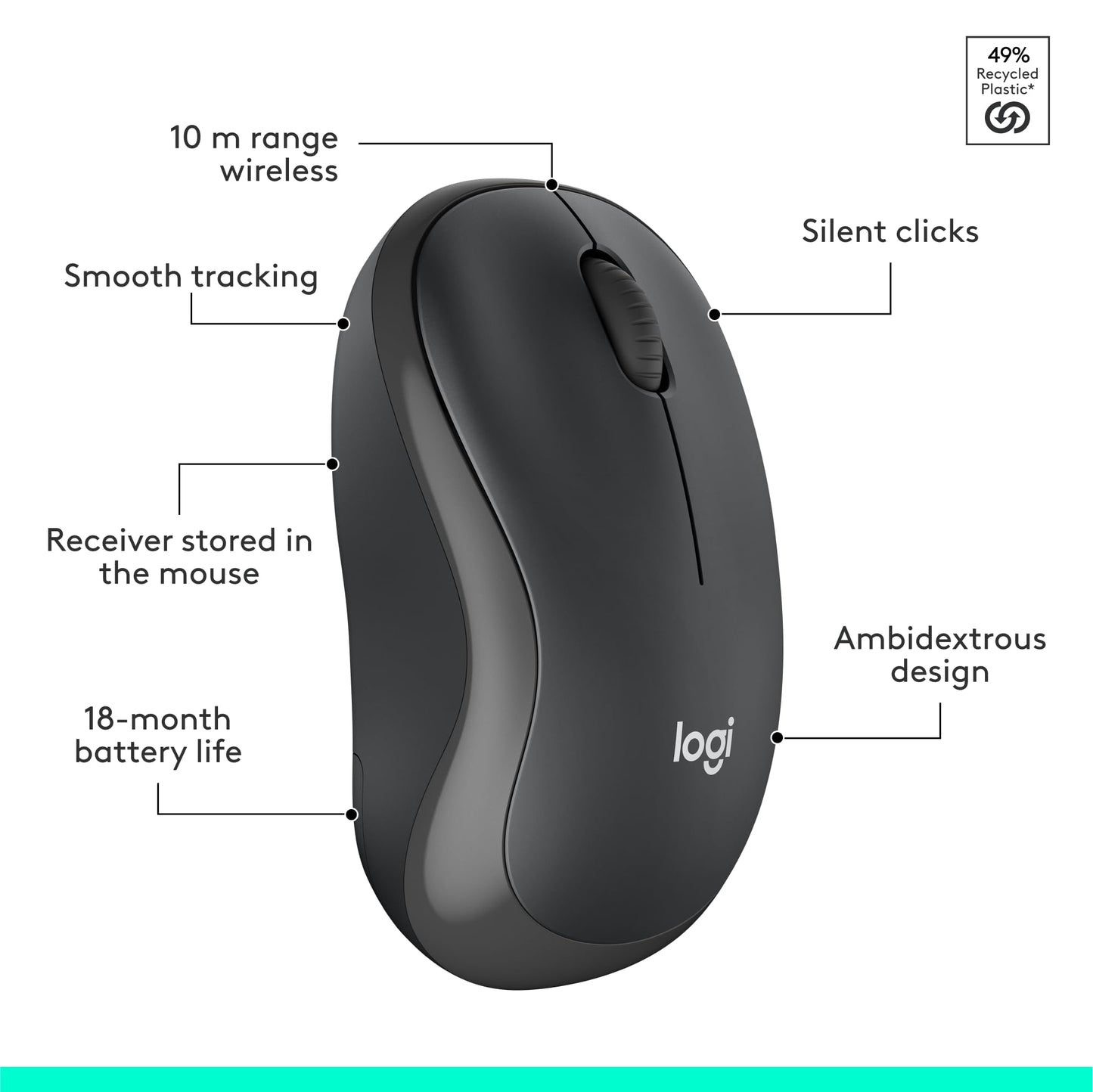 Logitech MK295 Wireless Mouse & Keyboard Combo with SilentTouch Technology, Full Numpad, Advanced Optical Tracking, Lag-Free Wireless, 90% Less Noise - Graphite