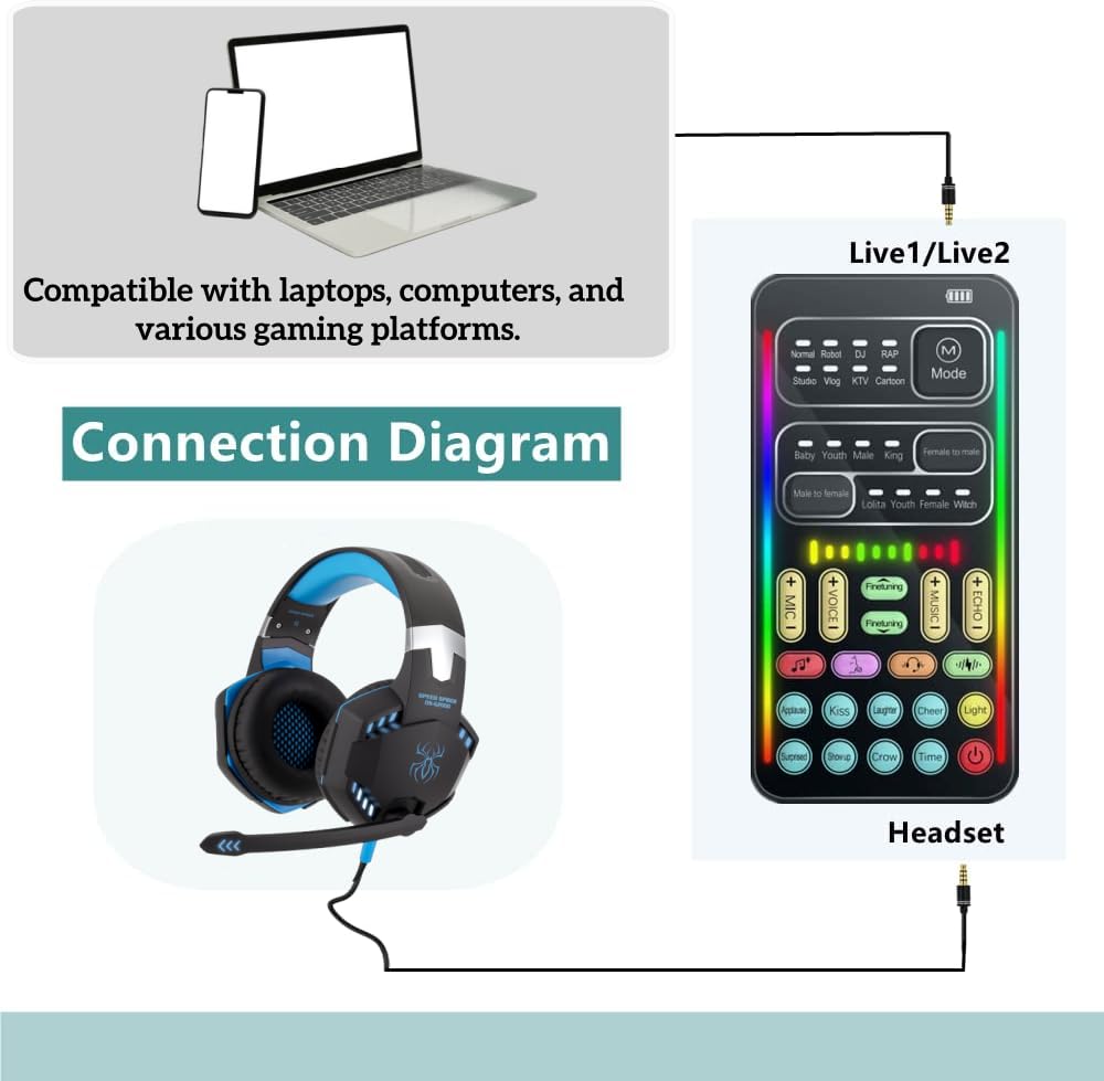 sktome Gaming Voice Changer Headset with Mic, Cool LED Light Over-Ear Headphones with Volume Control, Noise Reduction Voice Changer Gaming Headset for PS4/PS5/Xbox One/PC/Phone/Laptops(Blue)