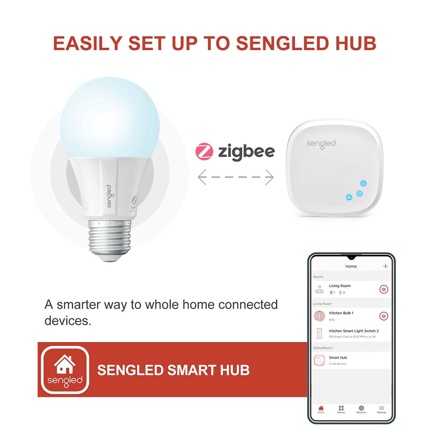 Sengled Smart Light Bulbs, Zigbee Hub Required, Works with Alexa and SmartThings, Voice Control with Google Home and Echo with built-in Hub, Soft White 60W Equivalent A19 Dimmable Smart Bulbs, 4-Pack
