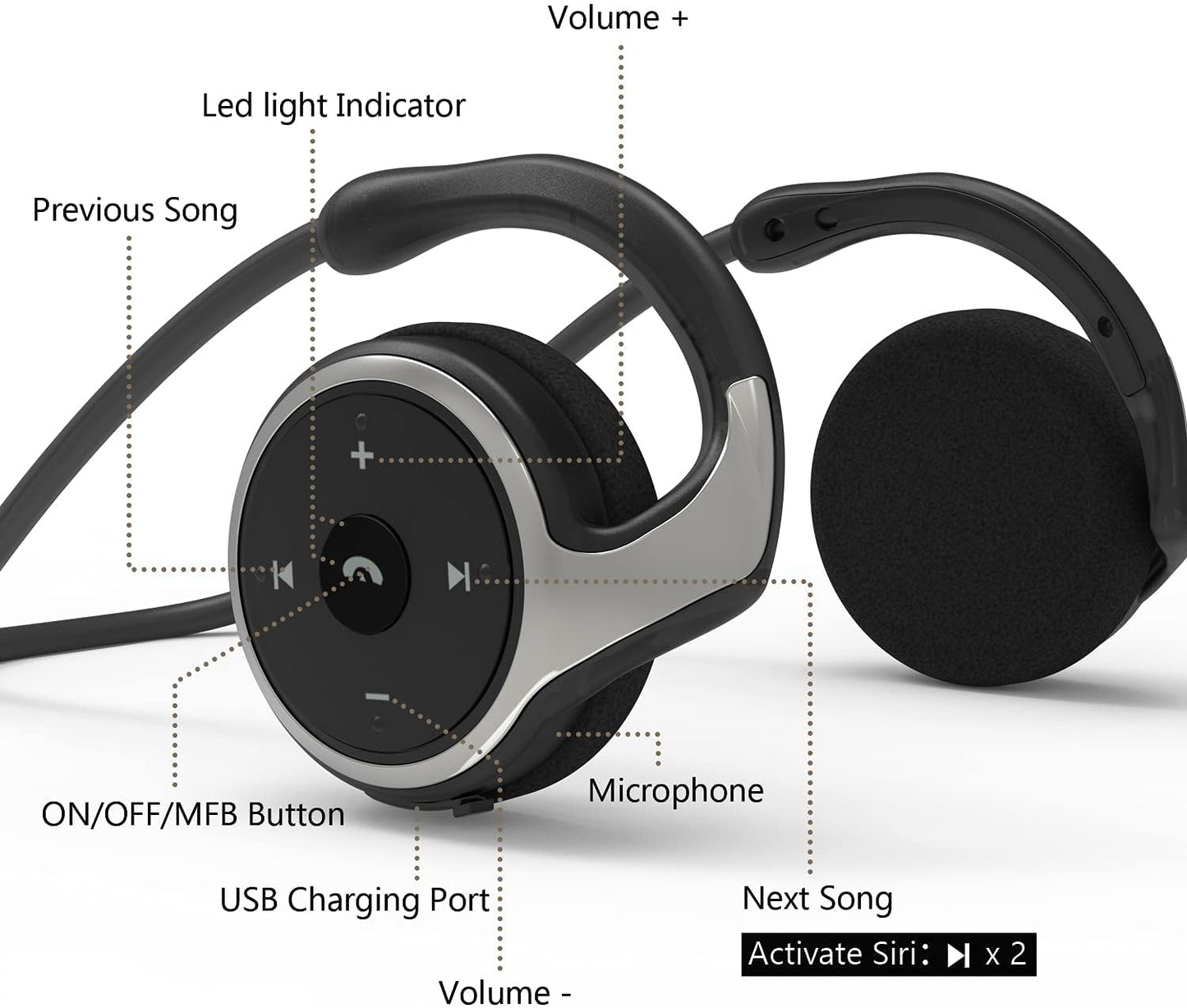 itayak Behind The Head Headphones, Bluetooth 5.0 Neckband Around Head Headphones Lightweight Small Foldable Wireless Sports Sweatproof Headset with Microphone & Carrying Case (Black)