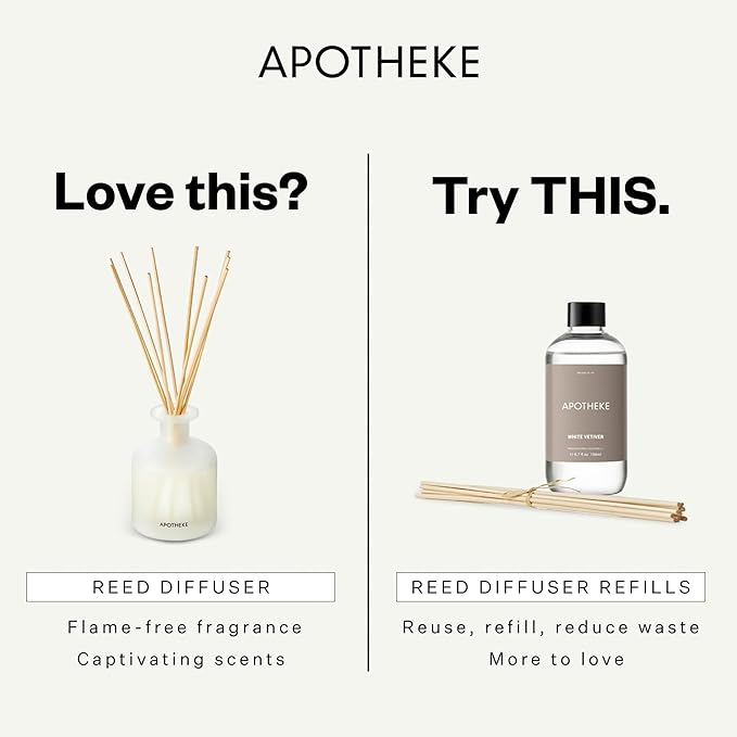 Apotheke Luxury Scented Reed Diffuser for Home, Earl Grey Bitters - 6.7 Fl Oz Essential Oil Aromatherapy - 10 Rattan Scent Sticks Room Diffuser - Long-Lasting Fragrance for Bedroom, Home, Bathroom