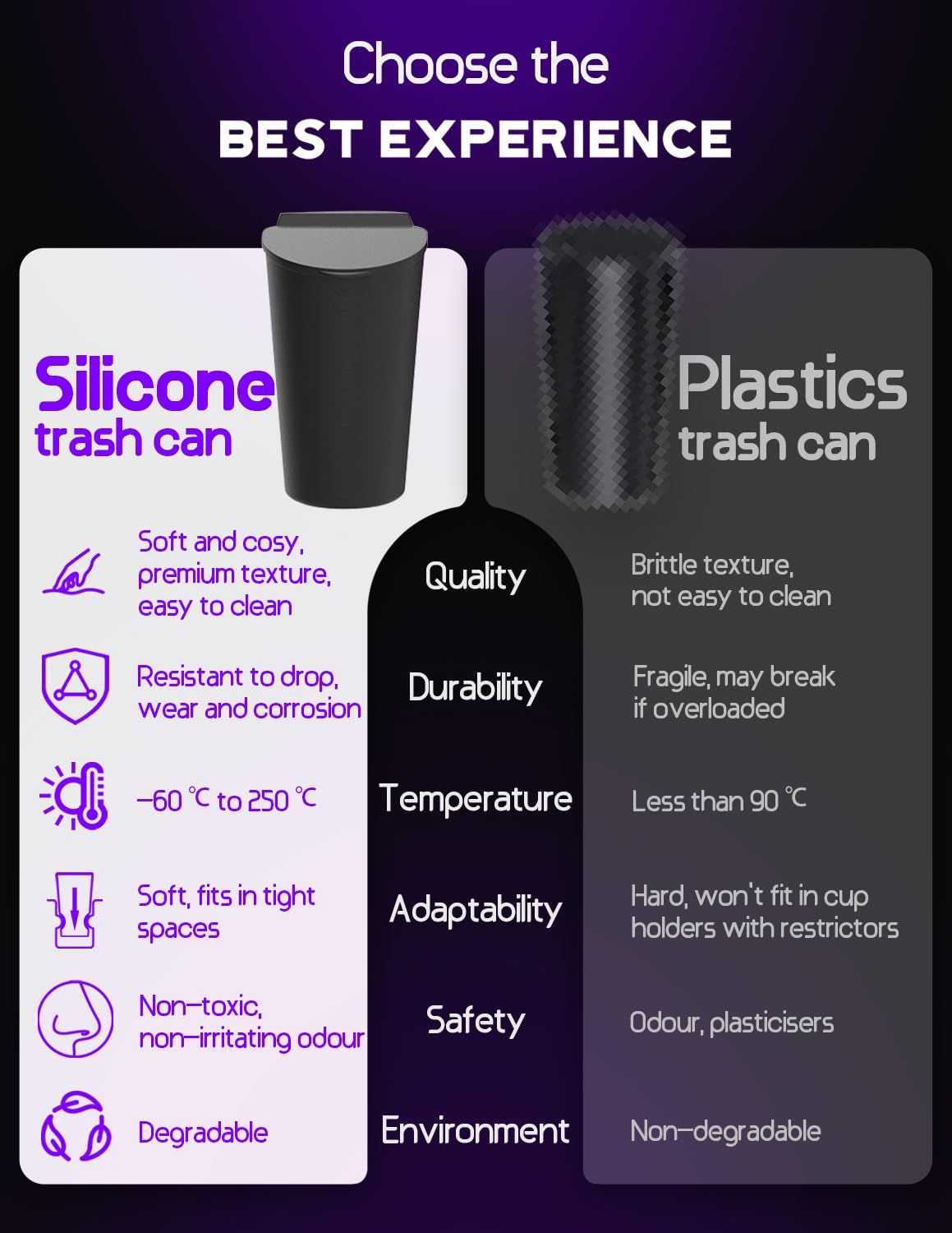 BMZX Car Trash Can with Lid Small Cup Holder Door Pocket Garbage Can Trash Bin Trash Container Fits Auto Home Office, Black 2Pcs