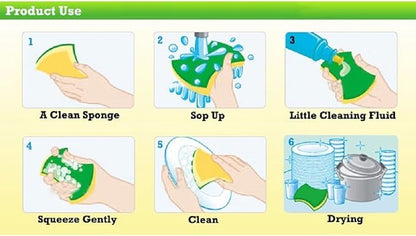 Kitchen Cleaning Sponge,Eco Non-scratch for Dish,Scrub Sponge(Pack of 24)