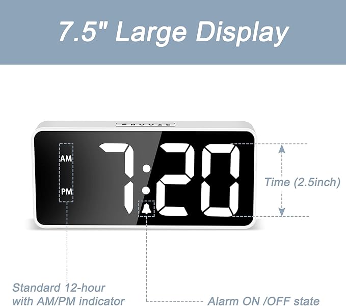 Welgo 7.5 Inch Huge Digital Alarm Clock for Seniors | 0-100% dimmer, oversized easy-read numbers, adjustable volume, USB charging port, snooze, outlet-powered for bedroom