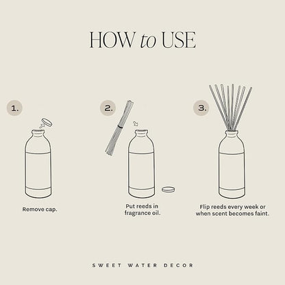 Sweet Water Decor Relax Girl Clear Reed Diffuser Set – Aromatherapy Home Fragrance with Peppermint, Cedar, Clove & Eucalyptus Notes – Long-Lasting Scent for Bedroom & Bathroom – Lasts Up to 4 Months