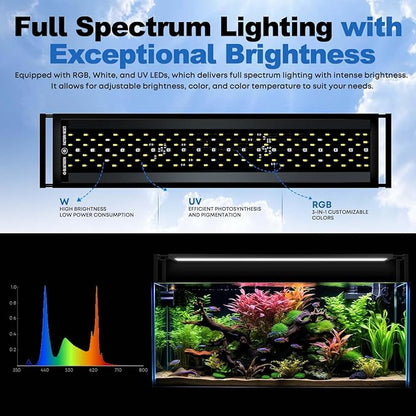FZONE Aquarium Light for Plants, 60W LED Fish Tank Light for 35-43", Full Spectrum with APP Control, Timer & Sunrise/Sunset (Light 90)