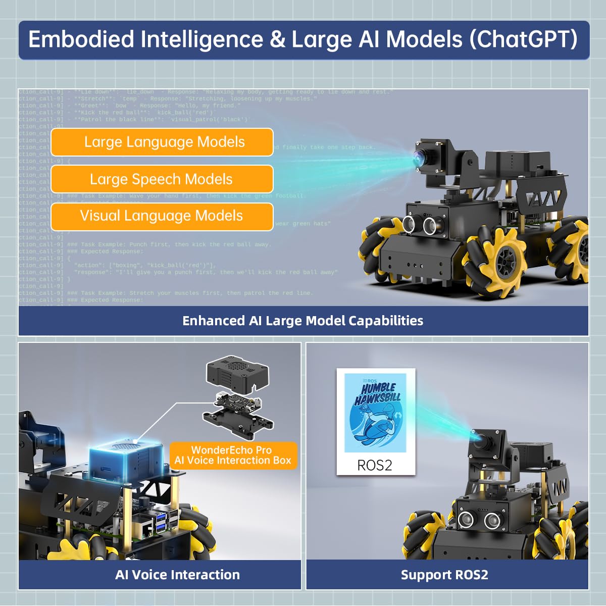 HIWONDER ROS2 Robot Car with ChatGPT Large AI Model Vision & Voice Understanding Python Programming Open Source DIY Robot Kit for Teens, TurboPi Standard Kit & Raspberry Pi 5 2GB