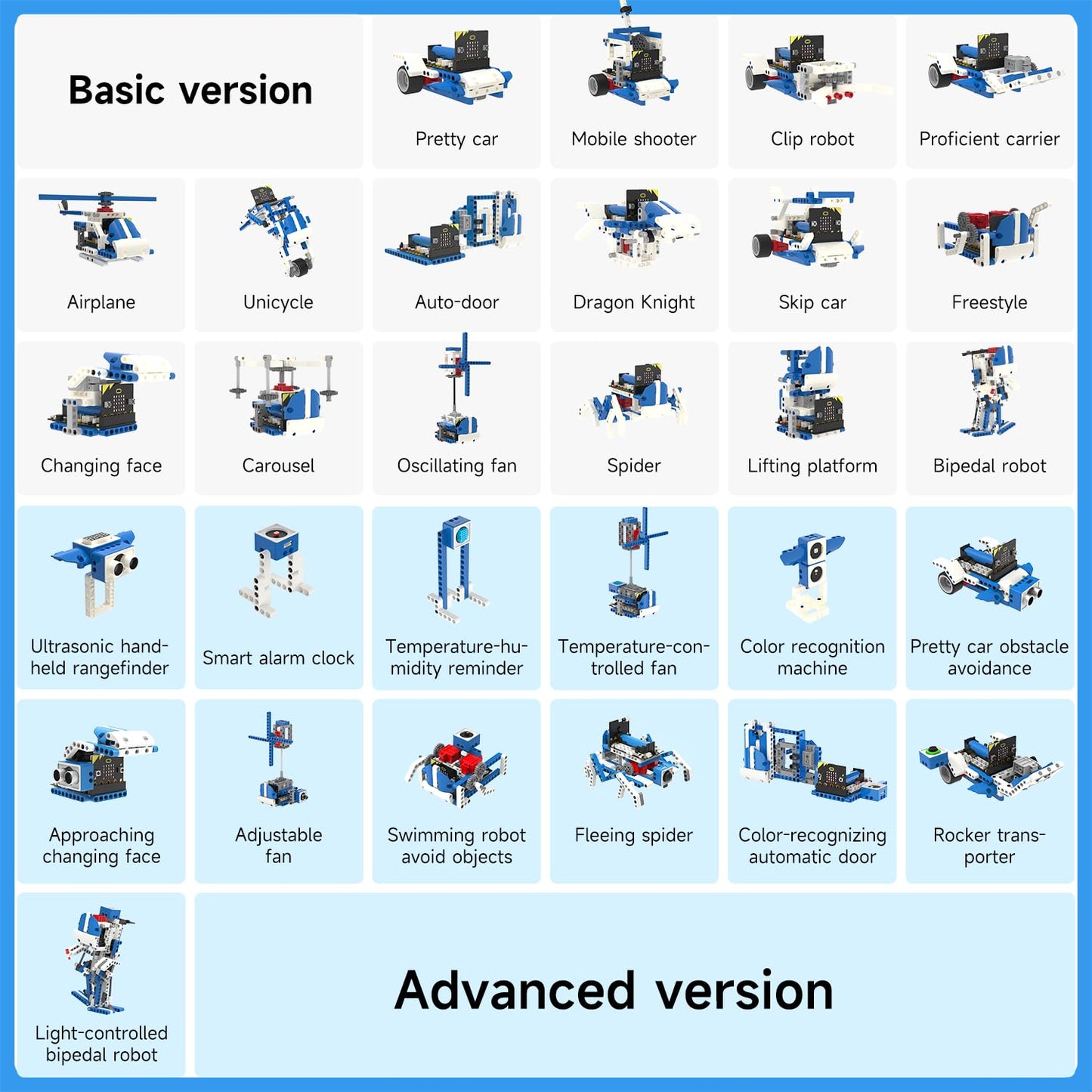 Yahboom Micro:bit Building Robot Kit 16 in 1 STEM Projects Standard with Sensor Module DIY (Standard Kit with microbit V2)