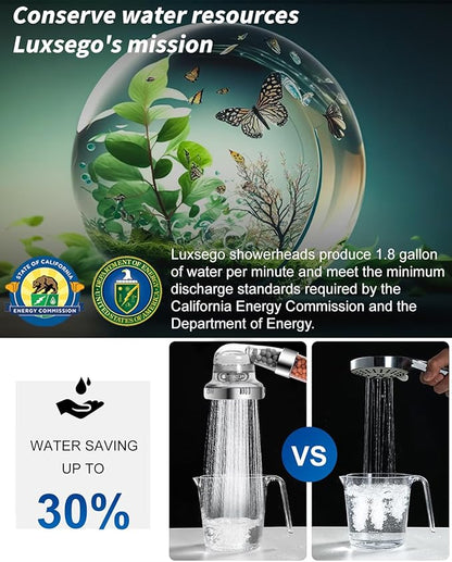 Filtered Shower Head for Hard Water, High Pressure 3 Modes Shower Heads with Handheld Spray, Water Softener Showerhead Set with Mineral Beads to Remove Chlorine & Fluoride for Dry Hair & Skin