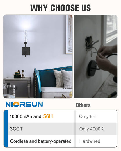 NIORSUN Crystal-Inspired Bubble Wireless Wall Sconces, 10000mAh Battery Operated Wall Sconces Set of 2, 3 Color Temps Rechargeable Wall Lights with Remote, Dimmable Wall Lamp for Living Room Bedroom