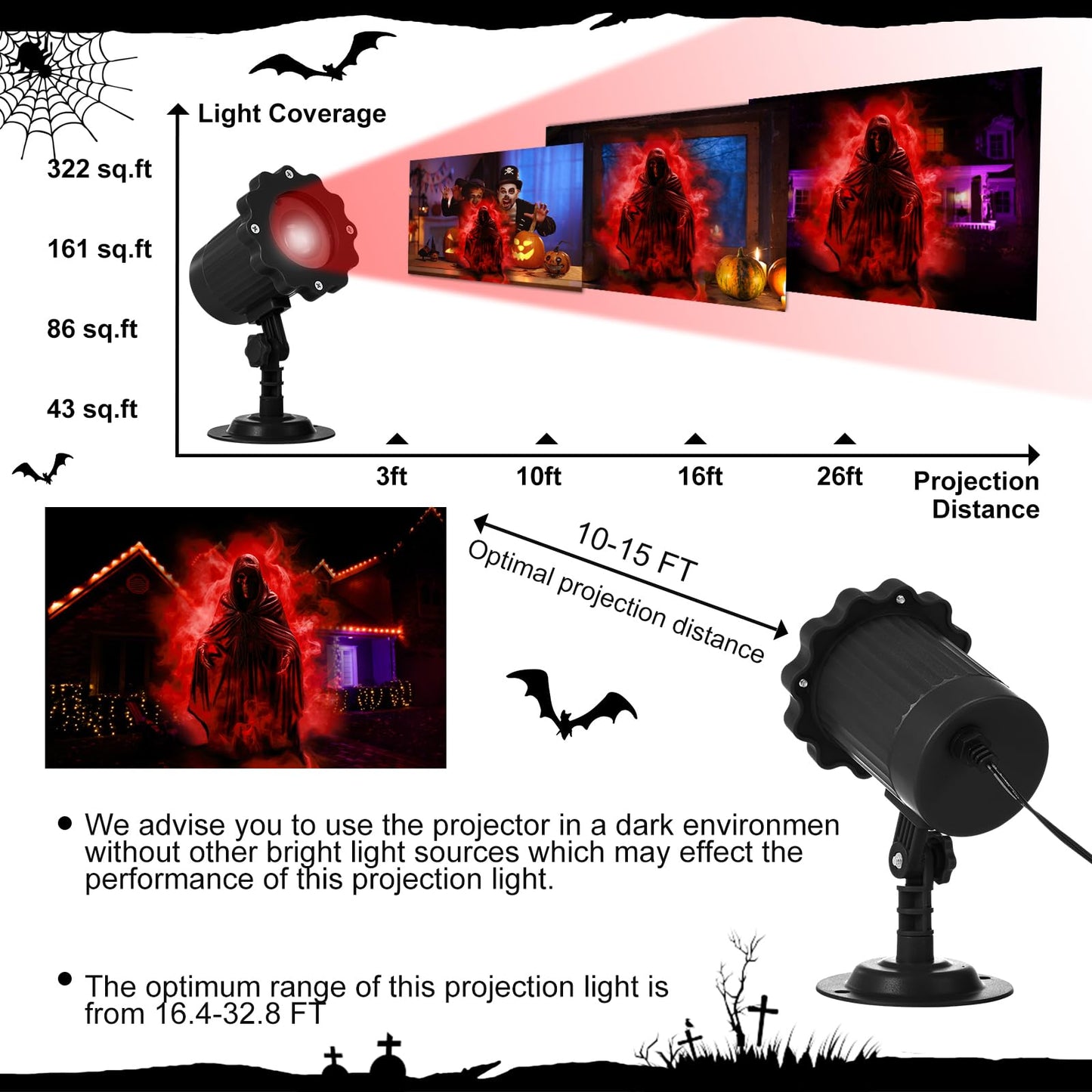 Treela Halloween Projector Lights Outdoor Indoor Dynamic Ghost Skull Lights Decoration Outside LED Landscape Lamp for Holiday Garden Supplies(Red,Ghost)