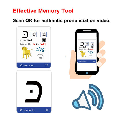Woifish Biblical Hebrew Alphabet Flash Cards