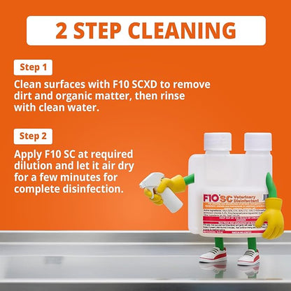 F10 SC Concentrated Veterinary Disinfectant for Kennels, Litter Box, Cage, Terrariums, Habitats, Vet Practices - 100 ml (3.4oz)