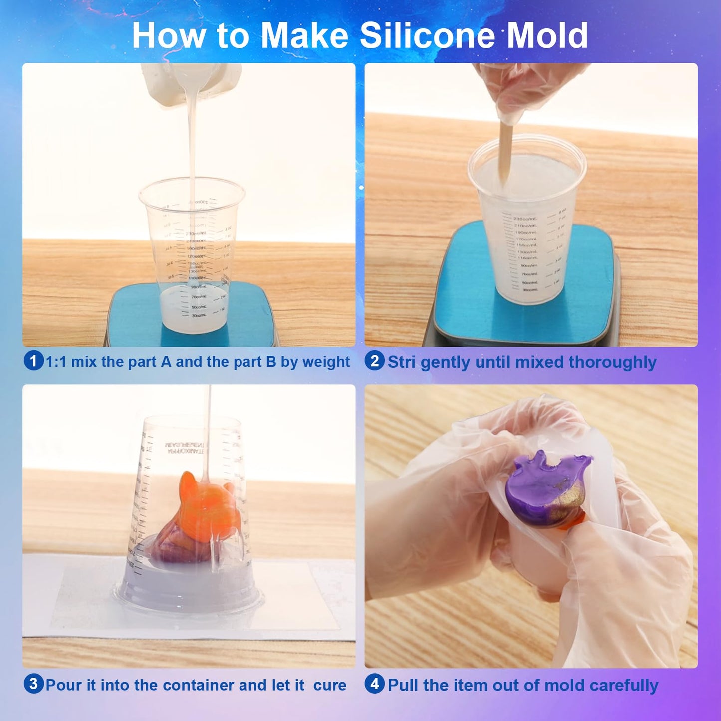 CHANGTIKEJI Silicone Mold Making Kit, 84oz 10A Elastic Liquid Silica Gel for Casting Resin molds and Candle & Soap Mold,Fast Cure Translucent Platinum Silicone Rubber