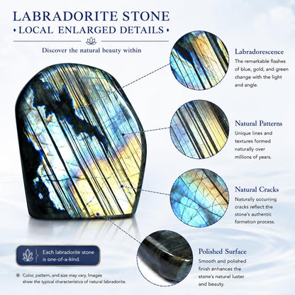 WHAL&YUNE 2.2-2.6lb Natural Labradorite Polished Stone, Gemstones Large Size Labradorite Stone Collectible Figurines with Vibrant Blue Flash for Healing, Meditation, Home Decor 1PC