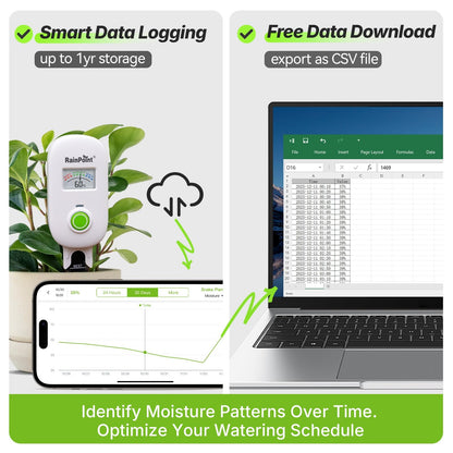 [2026 Version] RAINPOINT Visual Gauge Digital Smart Wireless Plant Moisture Meter Kit,Indoor & Outdoor Use,with WiFi Hub,Capacitive Leave-in Soil Hygrometer Sensor Garden House Plant Care Must Haves