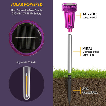 DERAYSION Halloween Solar Lights Outdoor Pathway Lights Purple LED Waterproof Yard Landscape Auto Dusk-to-Dawn Halloween Outdoor Path, Garden,Lamps for Festive Decoration 8 Pack