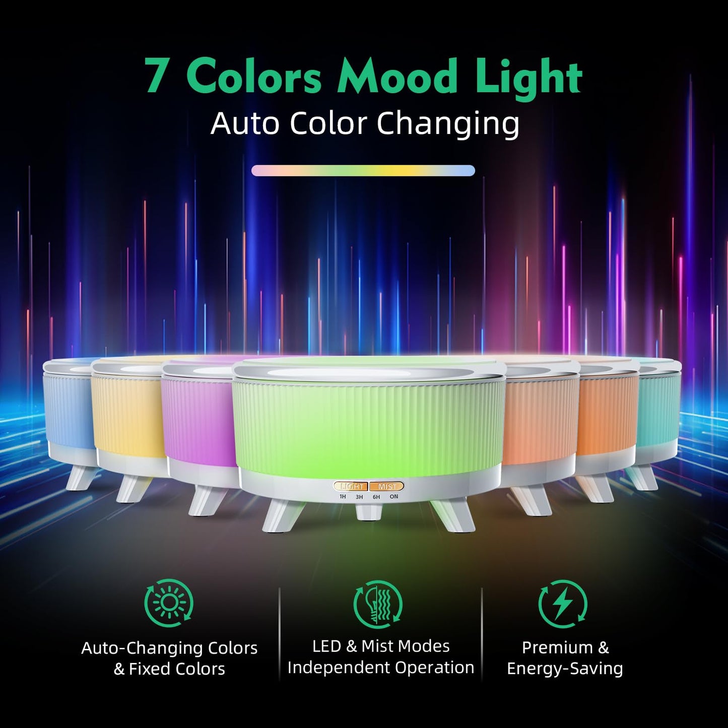 YOUENKITY 20-Hour Long-Lasting Aromatherapy, 500ML Large Essential Oil Diffuser: Ultrasonic Cool Mist Humidifier with Remote Control, 7 Color Lights, Timer, Auto-Off for Home/Bedroom/Yoga (White)