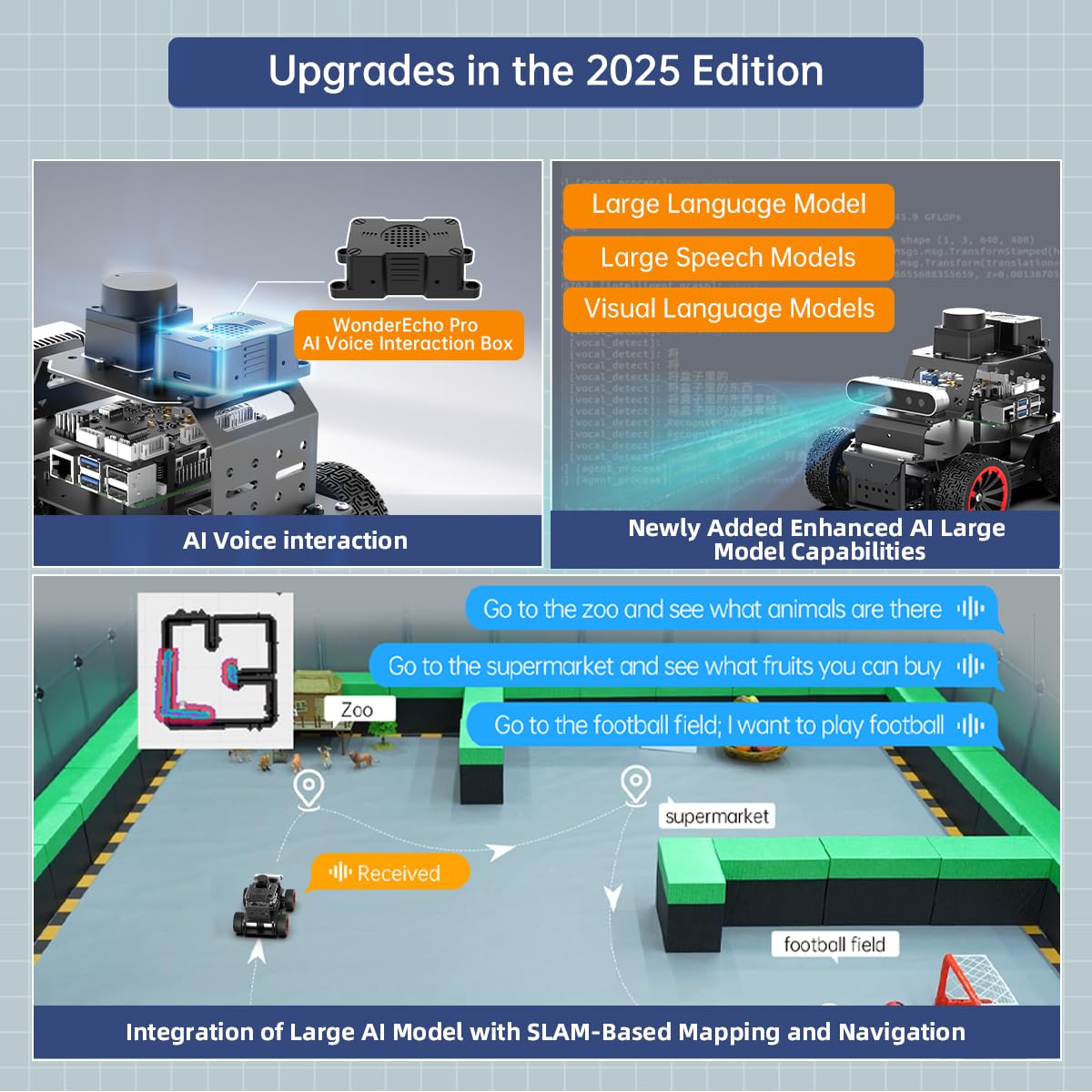 HIWONDER Robot Car with ChatGPT Large AI Models, 3D Depth Camera Ackermann Chassis ROS2-HUMBLE Lidar SLAM Mapping Navigation Autonomous Driving, MentorPi A1 Standard Kit with Raspberry Pi5 4GB