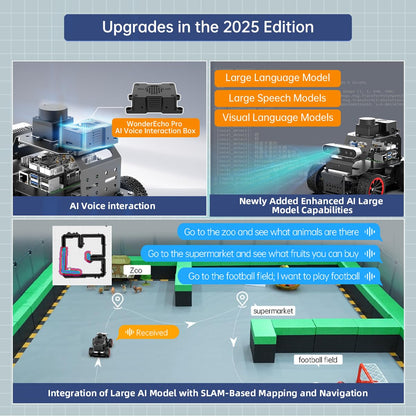 HIWONDER Robot Car with ChatGPT Large AI Models, 3D Depth Camera Ackermann Chassis ROS2-HUMBLE Lidar SLAM Mapping Navigation Autonomous Driving, MentorPi A1 Advanced Kit with Raspberry Pi5 4GB