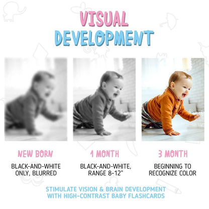 Merka Newborn Toys & Sensory Flash Cards for Babies - High Contrast Baby Cards - 50-Pack Paper, 2.4 in x 4.2 in, Black & White - Visual Stimulation & Brain Development for 0-3 Months