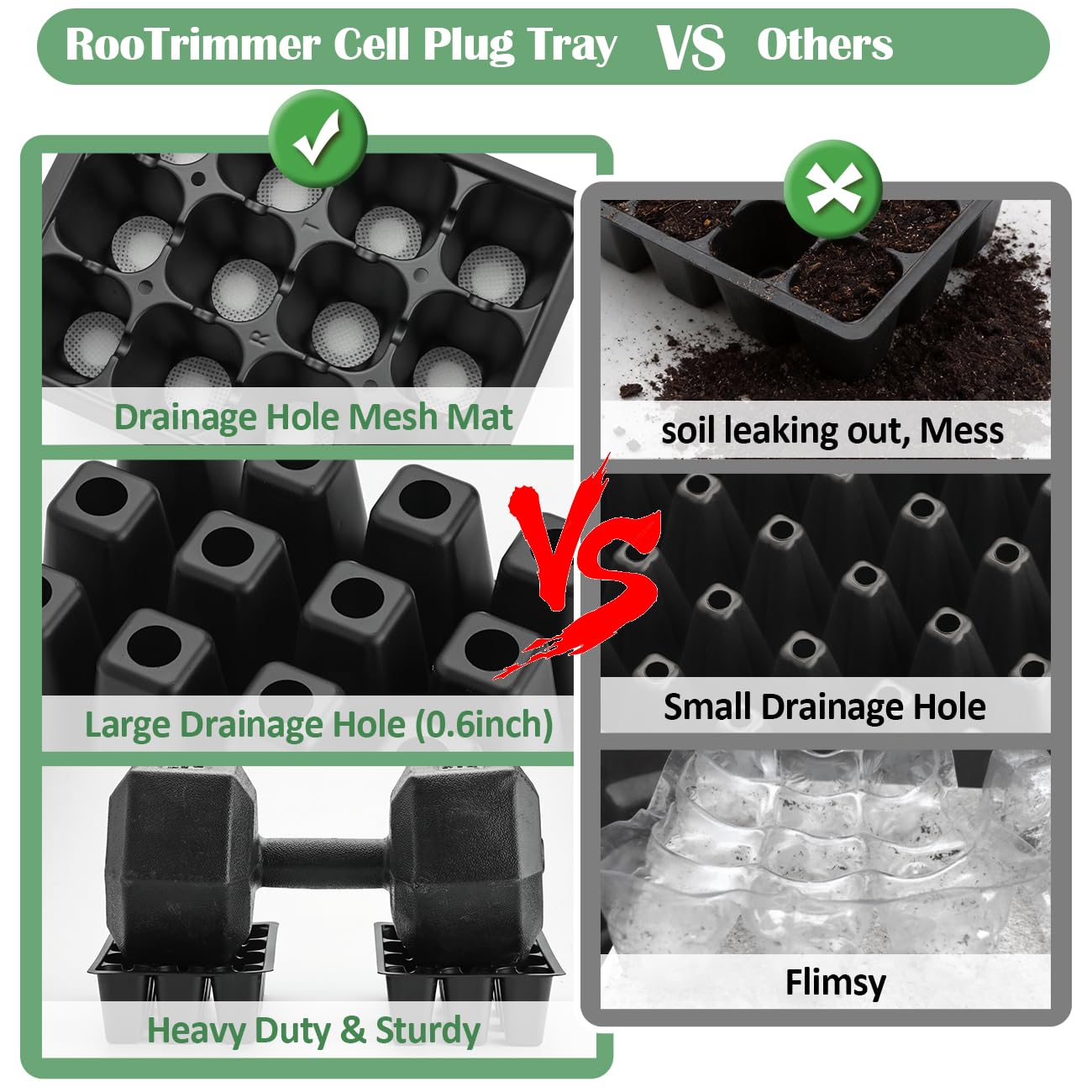 RooTrimmer 10 Pack 1020 Trays and 60 Pack Reusable 12-Cell Seed Starter Tray for Seedlings, Plant Germination