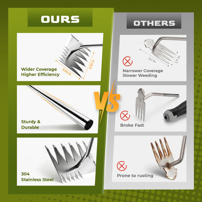 LOOHOI Garden Hand Weeder Tool, Heavy-Duty Stainless Steel Weeding Tool for Deep Root Removal, Portable Garden Weed Removal Tool for Lawn, Flower Beds & Yard