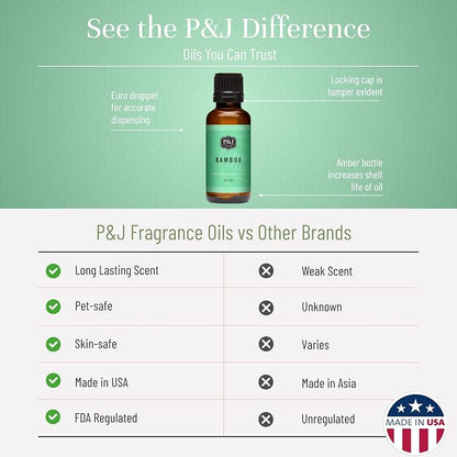 P&J Trading Fragrance Oil | Bamboo Oil 30ml - Candle Scents for Candle Making, Freshie Scents, Soap Making Supplies, Diffuser Oil Scents
