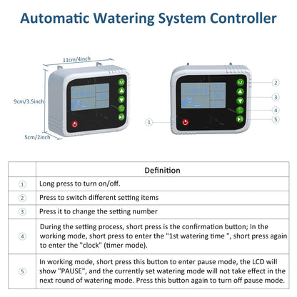 SoulBay Automatic Plant Waterer Indoor, USB Rechargeable Drip Irrigation Kit for up to 15 Potted Plants, Programmable Self Watering System with Digital Timer for Vacation & Houseplant Care