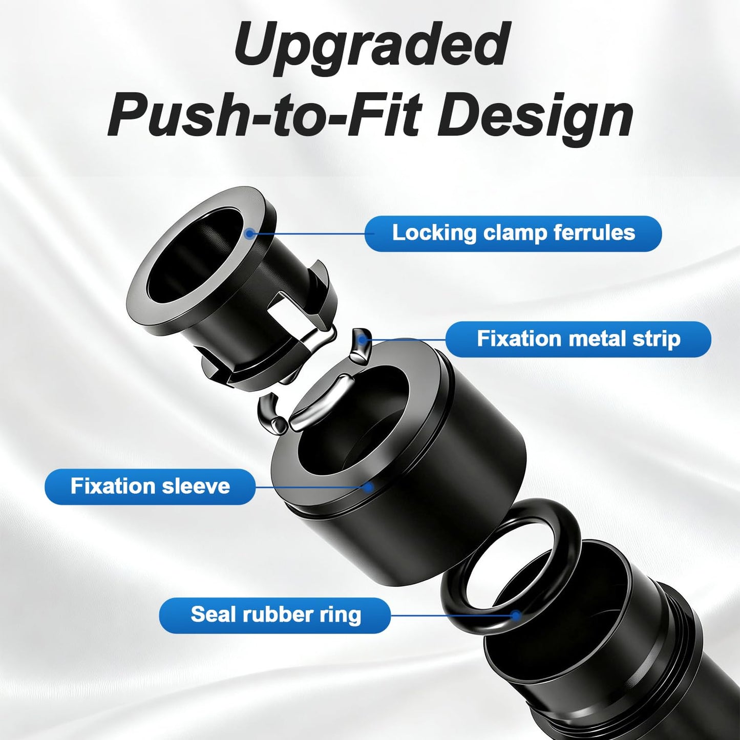 FoxRose 30 Pack Quick Connect 1/4 Inch Drip Irrigation Emitters Fittings, 1/4'' Dripline Push-to-Fit Irrigation Vortex Emitters Adjustable 360 Degree Emitter with Stake for Garden Sprinkler Systems