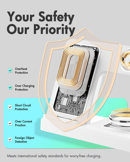 Wireless Charger iPhone Charging Station: 3 in 1 Charger Stand Multiple Devices for Apple - iPhone 17 16e 16 15 14 Pro Max 13 12 11 - Watch 10 9 8 7 6 5 4 3 2 SE and Ultra Series - Airpods 4 3 Pro