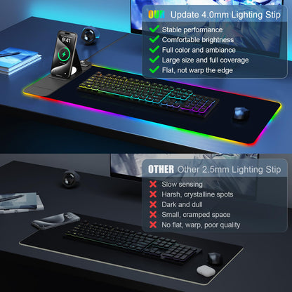 Mouse Pad with Wireless Charging, Large Desk Mat RGB Gaming Mousepad, 10 Light Colors LED Gaming Pad Keyboard Pad with Ultra-Smooth Surface & Non-Slip Rubber Base, Waterproof Full Desk Mouse Pad