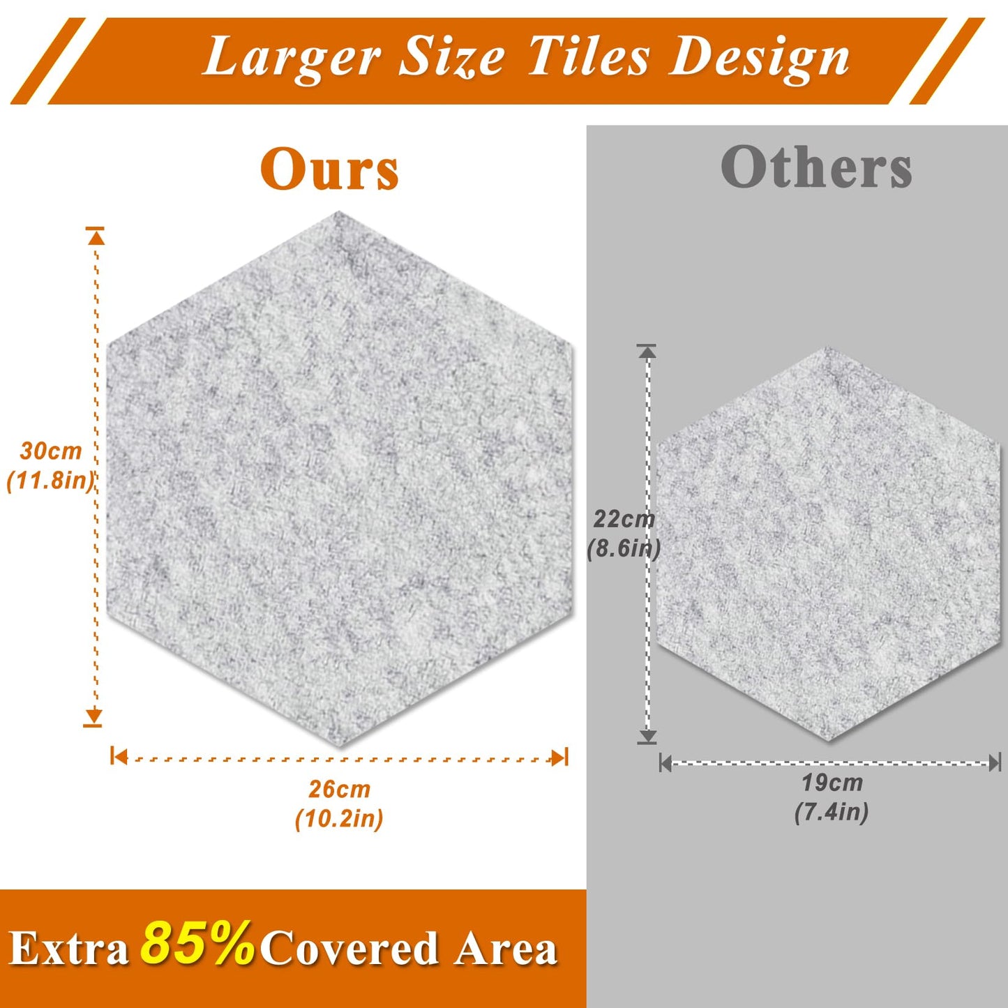 HULAVO Large Hexagon Felt Cork Board Tiles, Self Adhesive DIY Felt Bulletin Board Pin Board with 35 Pushpins for Office School Home Wall Decor(Purple+Light Purple+Pink)