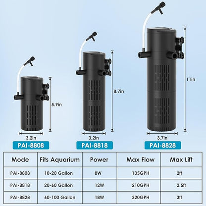 Aquarium Filter for 20-60 Gallon Tanks, Internal Fish Tank Filter, Submersible Turtle Tank Filter, with Aeration/Rainfall Modes and Dual Water Outlet