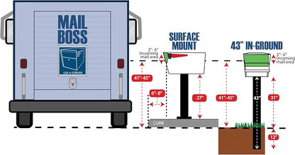 Mail Boss 7121, Black In-Ground Mounting Post, 43 x 4 x 4 inches, for Use with Mailbox